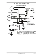 Предварительный просмотр 42 страницы Desa 170-FA Owner'S Manual