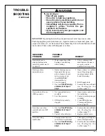 Предварительный просмотр 28 страницы Desa 24" Variably-Controlled Models Owner'S Operation And Installation Manual