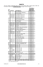 Предварительный просмотр 39 страницы Desa 50(SS)(SH)-(R)I) Owner'S Operation And Installation Manual