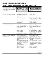 Preview for 12 page of Desa 6000 BTU/HR Owner'S Operation And Installation Manual