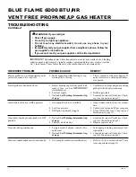 Preview for 14 page of Desa 6000 BTU/HR Owner'S Operation And Installation Manual