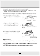 Preview for 28 page of Desa AC 12 EHP Instruction Manual