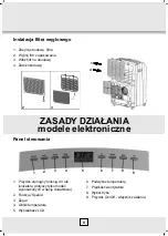 Предварительный просмотр 87 страницы Desa AC 12 EHP Instruction Manual