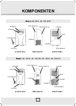 Preview for 20 page of Desa AC 120 E Instruction Manual