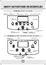 Preview for 22 page of Desa AC 120 E Instruction Manual