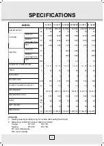 Preview for 34 page of Desa AC 120 E Instruction Manual