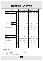 Preview for 50 page of Desa AC 120 E Instruction Manual