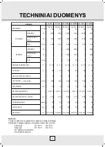 Preview for 66 page of Desa AC 120 E Instruction Manual