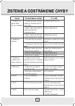 Preview for 126 page of Desa AC 120 E Instruction Manual