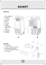 Предварительный просмотр 19 страницы Desa AC 15 M EHP Instruction Manual