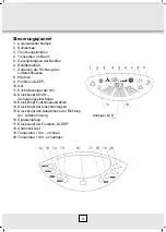 Предварительный просмотр 20 страницы Desa AC 15 M EHP Instruction Manual