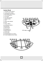 Предварительный просмотр 36 страницы Desa AC 15 M EHP Instruction Manual