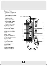 Предварительный просмотр 37 страницы Desa AC 15 M EHP Instruction Manual