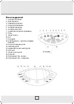 Предварительный просмотр 52 страницы Desa AC 15 M EHP Instruction Manual