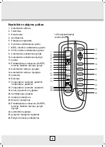 Предварительный просмотр 69 страницы Desa AC 15 M EHP Instruction Manual