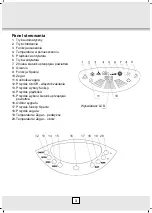 Предварительный просмотр 84 страницы Desa AC 15 M EHP Instruction Manual