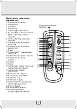 Предварительный просмотр 101 страницы Desa AC 15 M EHP Instruction Manual