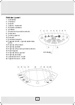 Предварительный просмотр 116 страницы Desa AC 15 M EHP Instruction Manual