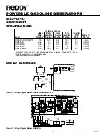 Preview for 16 page of Desa And Rgh11000aie Owner'S Operation And Installation Manual