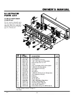 Preview for 29 page of Desa And Rgh11000aie Owner'S Operation And Installation Manual