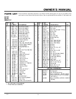 Предварительный просмотр 13 страницы Desa ARL B115T Owner'S Manual