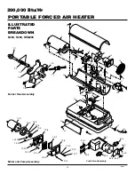 Preview for 12 page of Desa ARL B200 Owner'S Manual