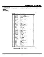 Preview for 15 page of Desa ARL SB350D Owner'S Manual