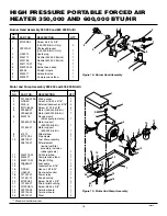 Предварительный просмотр 18 страницы Desa ARL SB350D Owner'S Manual