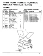 Предварительный просмотр 14 страницы Desa B115 Owner'S Manual