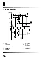 Предварительный просмотр 12 страницы Desa B225 CEE Owner'S Manual