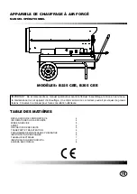 Предварительный просмотр 15 страницы Desa B225 CEE Owner'S Manual