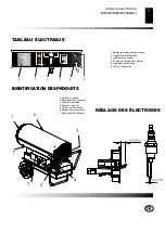 Предварительный просмотр 19 страницы Desa B225 CEE Owner'S Manual