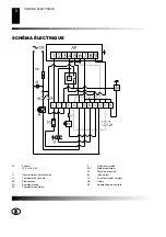 Предварительный просмотр 20 страницы Desa B225 CEE Owner'S Manual