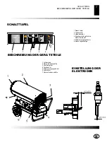 Предварительный просмотр 27 страницы Desa B225 CEE Owner'S Manual