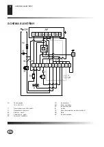 Предварительный просмотр 100 страницы Desa B225 CEE Owner'S Manual