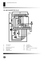 Предварительный просмотр 108 страницы Desa B225 CEE Owner'S Manual