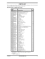 Предварительный просмотр 17 страницы Desa B350D Owner'S Manual