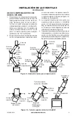 Предварительный просмотр 29 страницы Desa B36L-MC Owner'S Operation And Installation Manual