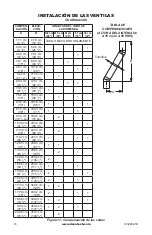 Предварительный просмотр 30 страницы Desa B36L-MC Owner'S Operation And Installation Manual