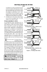 Предварительный просмотр 25 страницы Desa B42 Owner'S Operation And Installation Manual