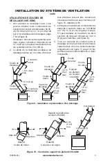 Предварительный просмотр 29 страницы Desa B42 Owner'S Operation And Installation Manual