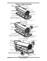 Предварительный просмотр 3 страницы Desa BC115CT Owner'S Manual