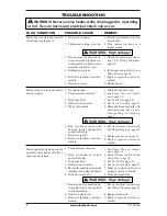 Предварительный просмотр 8 страницы Desa BC115CT Owner'S Manual