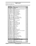 Предварительный просмотр 17 страницы Desa BC115CT Owner'S Manual