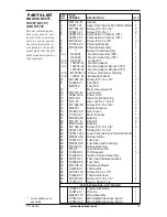 Предварительный просмотр 19 страницы Desa BC115CT Owner'S Manual