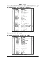 Предварительный просмотр 23 страницы Desa BC115CT Owner'S Manual