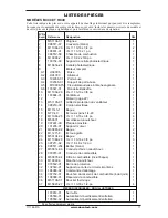 Предварительный просмотр 43 страницы Desa BC115CT Owner'S Manual