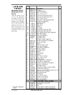 Предварительный просмотр 45 страницы Desa BC115CT Owner'S Manual