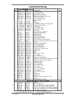 Предварительный просмотр 47 страницы Desa BC115CT Owner'S Manual