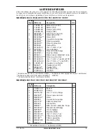 Предварительный просмотр 49 страницы Desa BC115CT Owner'S Manual